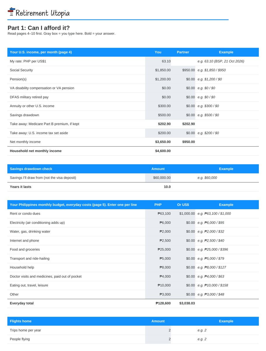Calculator sample (example figures): Part 1, Can I afford it? income and budget tab