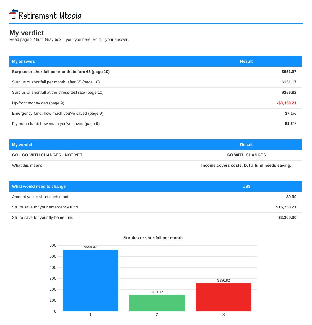 Calculator sample (example figures): My verdict results tab with chart